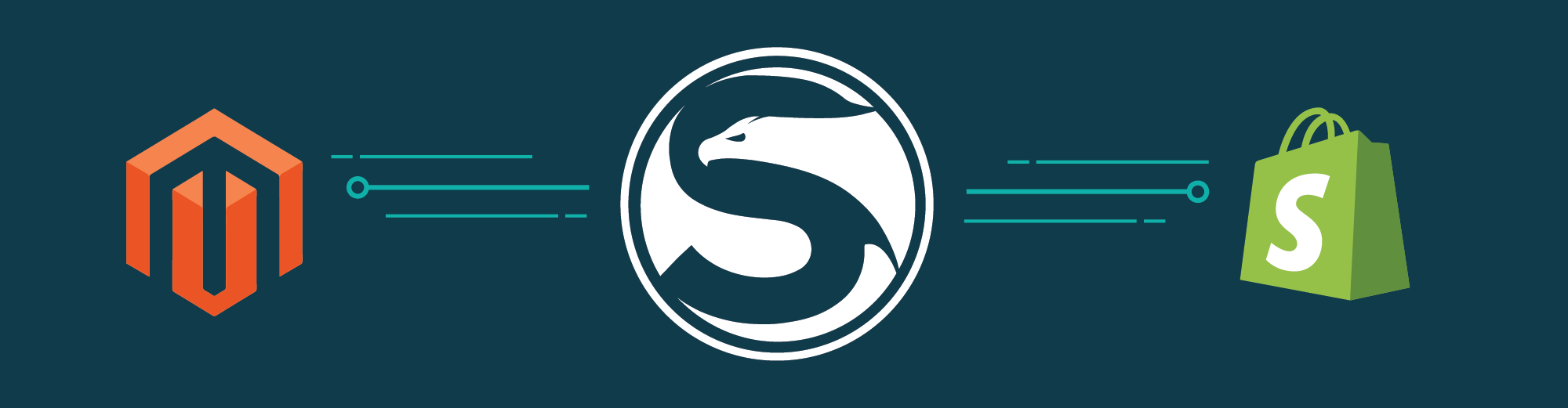 Shopify and Magento plugins